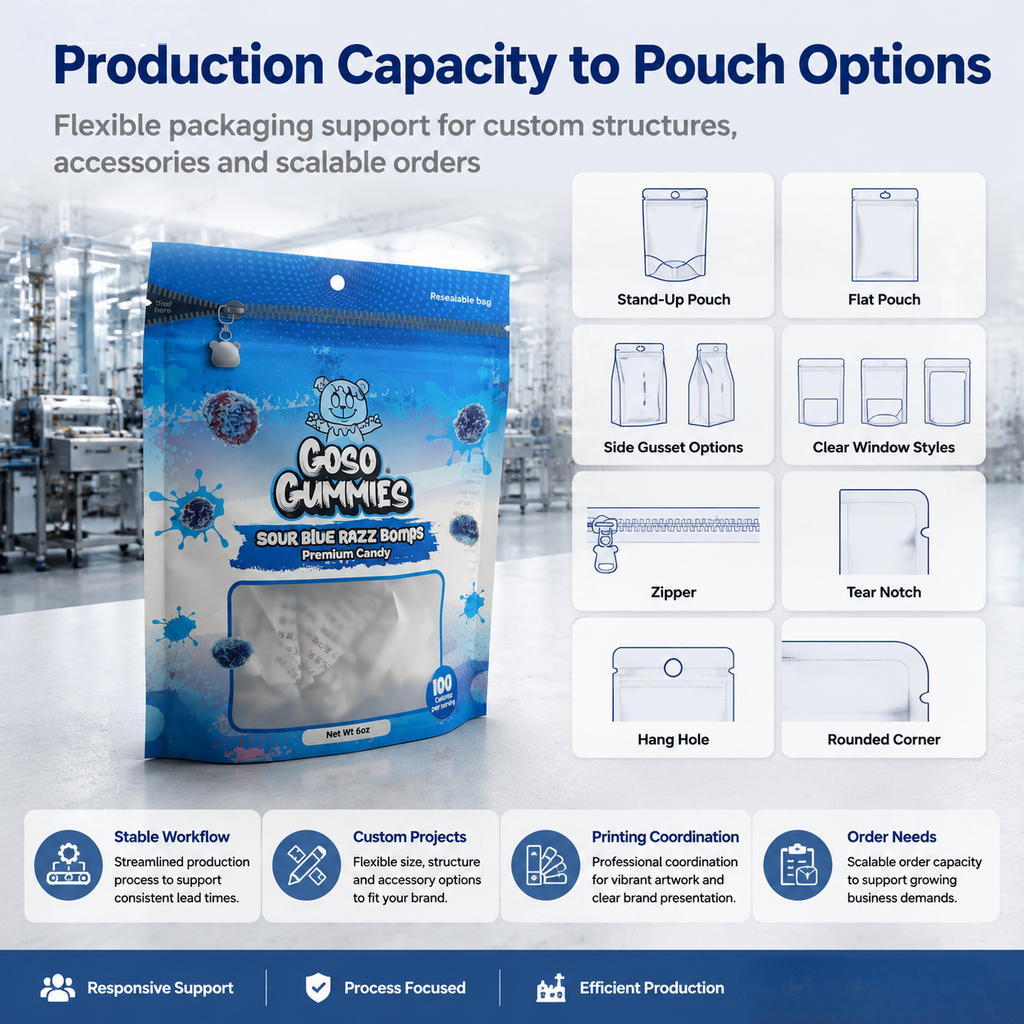 Custom Printed Candy Packaging Bags with Window - 图片 5