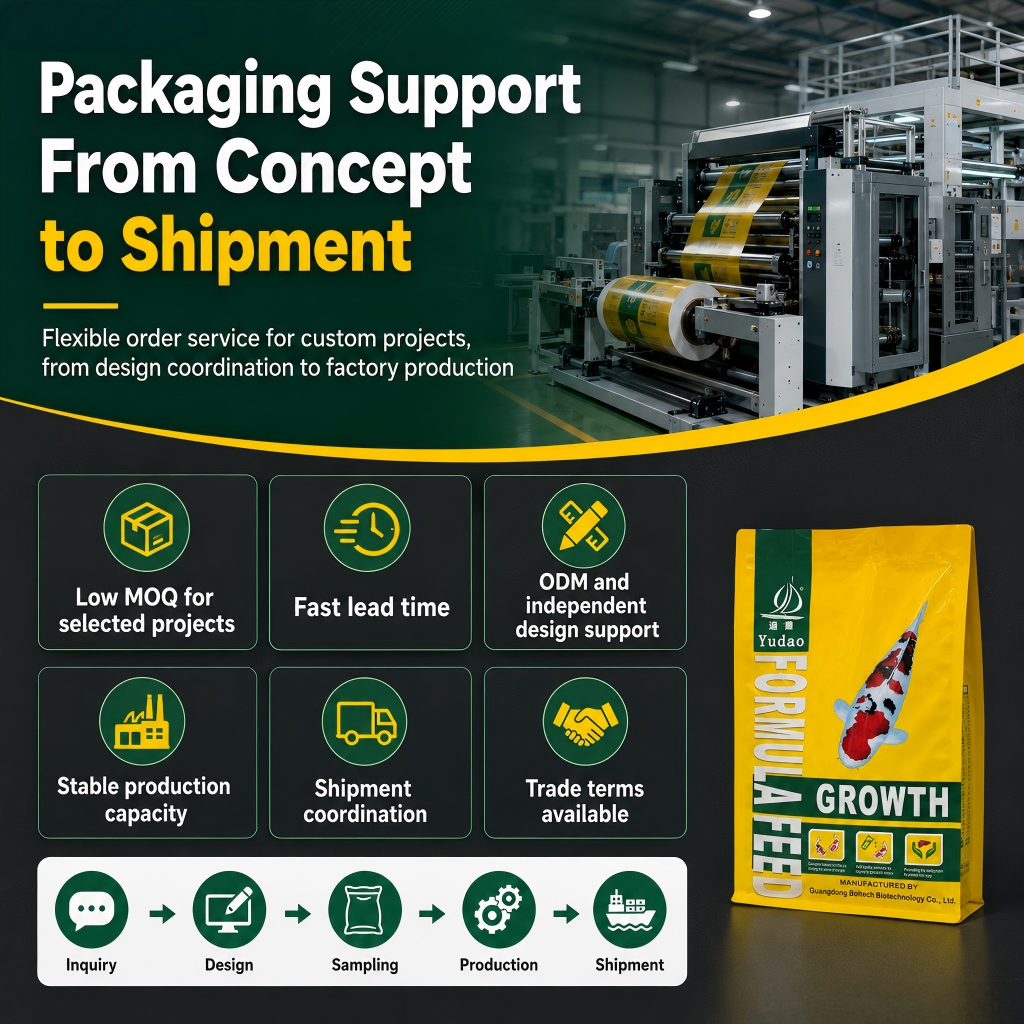 Custom Pet Food Packaging Pouches & Bags Wholesale - 图片 5
