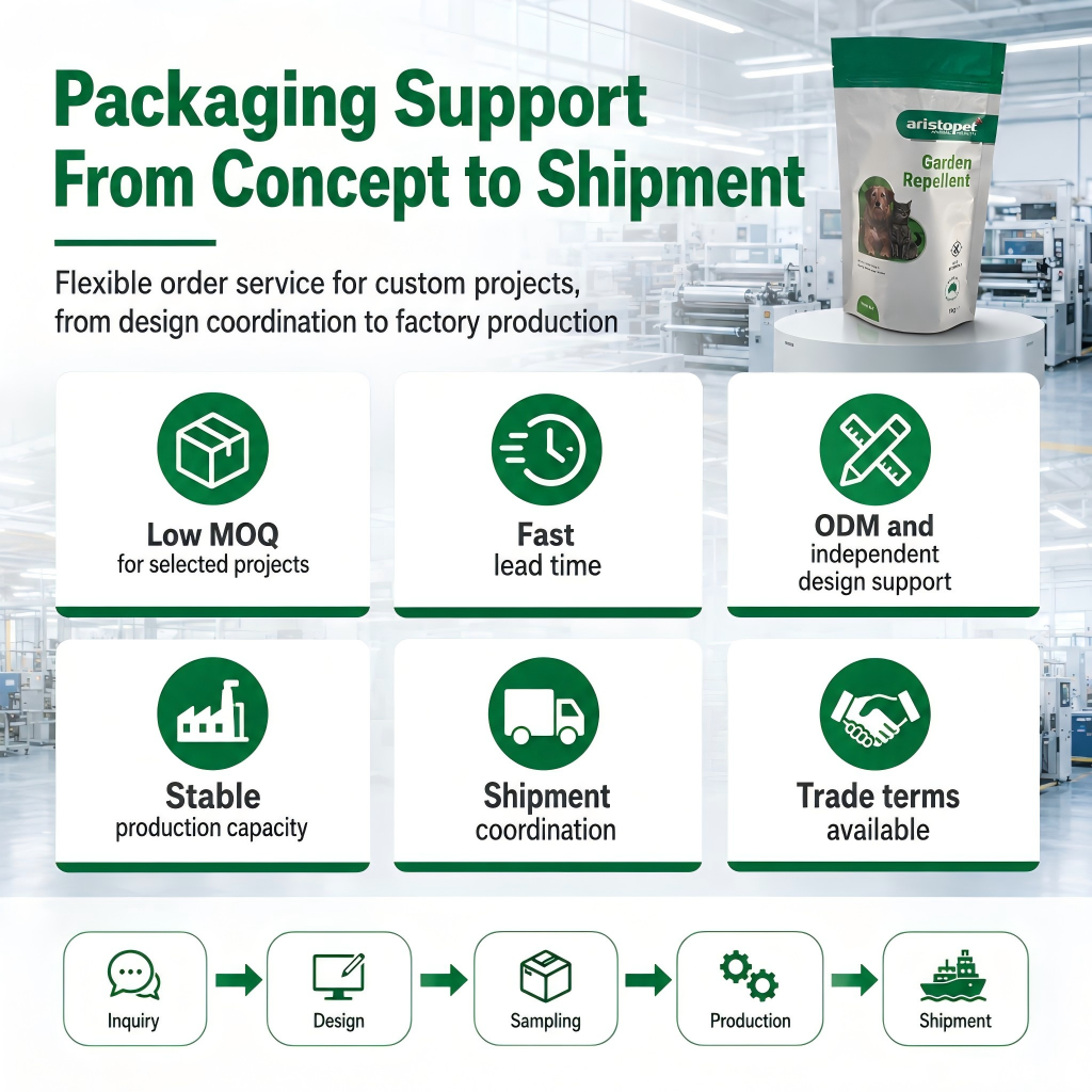 Custom Pet Food Packaging Pouches & Cat Dog Bags - 图片 5