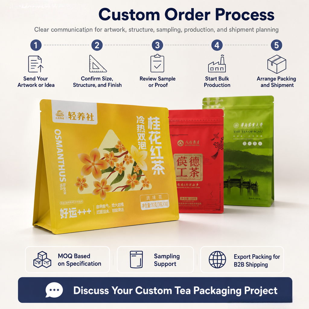 Custom Premium Tea Packaging Bags & Roll Film - 图片 5